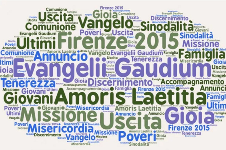Le parole chiave dei piani pastorali delle diocesi italiane
