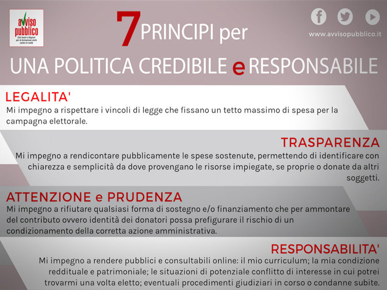 Sette principi per una politica credibile e responsabile
