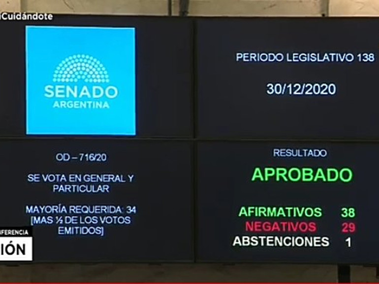 Argentina: il Senato approva la legalizzazione dell’aborto in via definitiva