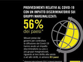 Diritti umani: Amnesty, “pandemia utilizzata come arma, mondo in preda al caos. Politiche discriminatorie nel 56% dei Paesi”