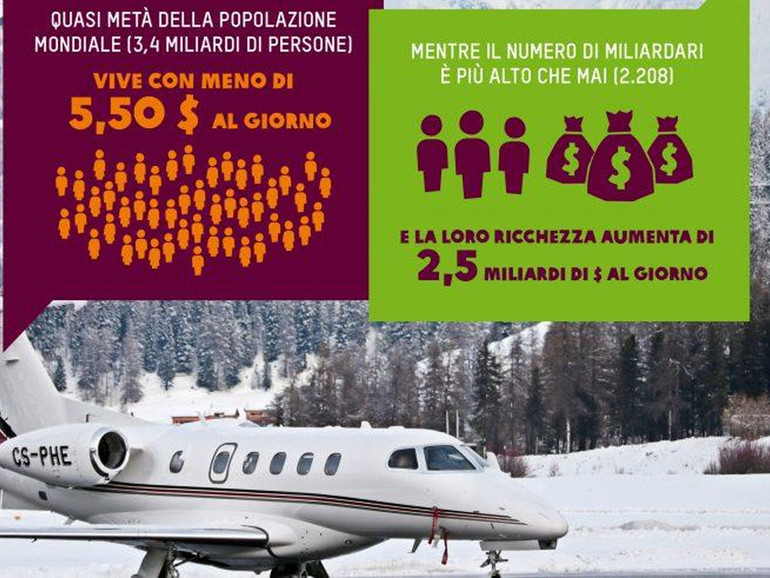 Forum Davos: Oxfam, “in 26 hanno quanto la metà del mondo. In Italia il 5% ha quanto il 90% più povero”