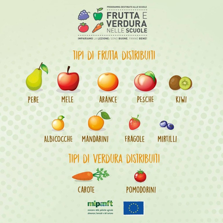 “Frutta e verdura nelle scuole”. Quando la merenda è sana e di stagione
