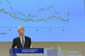 Rallenta l'economia Ue: Italia fanalino di coda