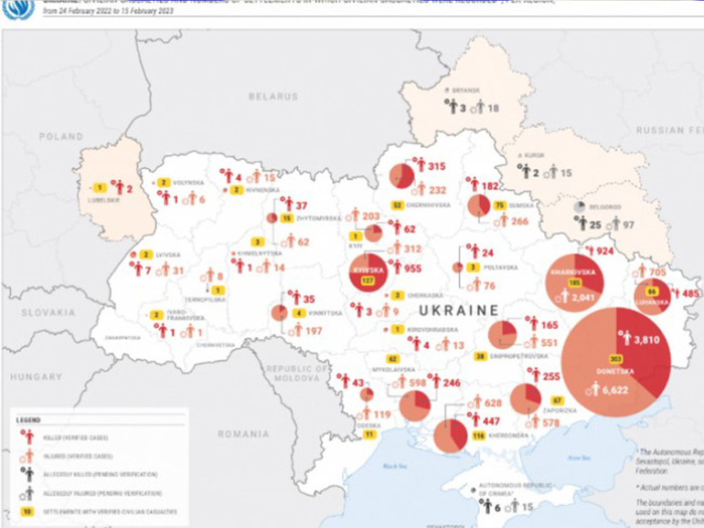 Ucraina: Ufficio Onu per i diritti umani (Ohchr), da inizio guerra 8.006 civili morti e 13.287 feriti. I bambini uccisi sono 487 e 954 feriti