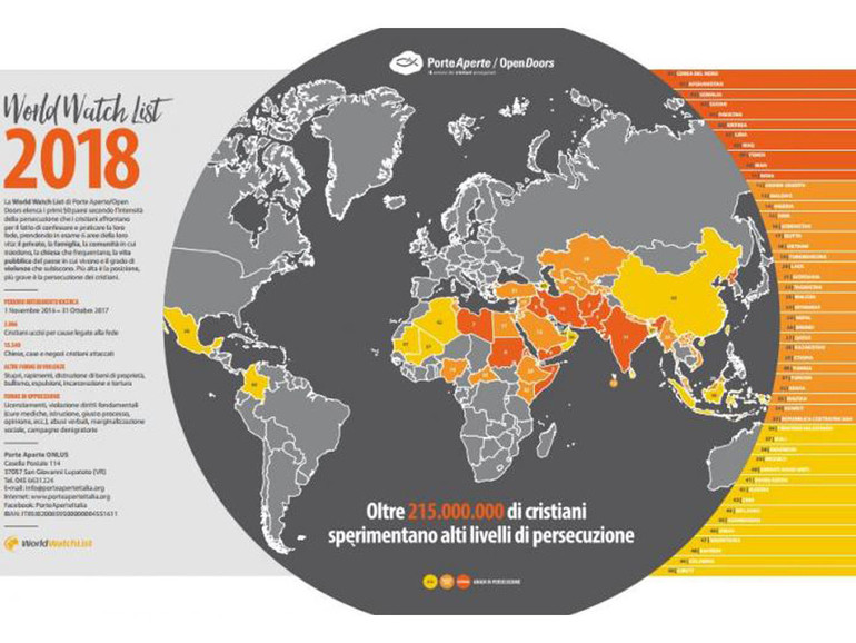 Cristiani perseguitati. Nel mondo sono 215 milioni Cristiani perseguitati. Nel mondo sono 215 milioni